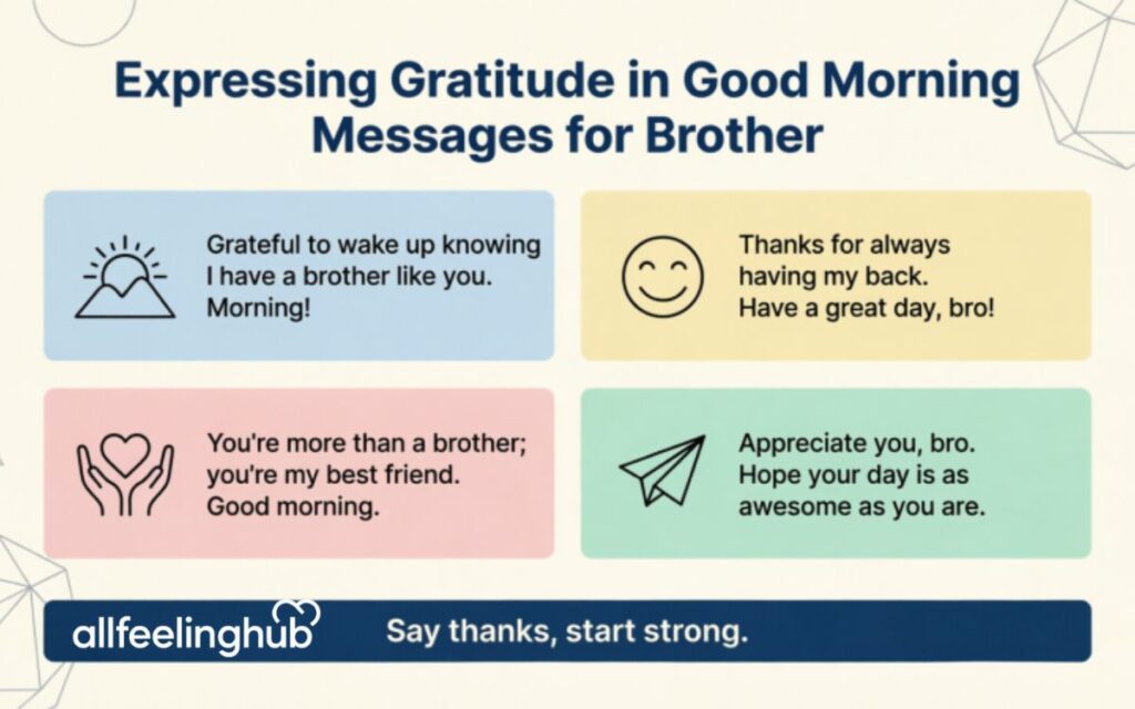 Expressing Gratitude in Good Morning Messages for Brother