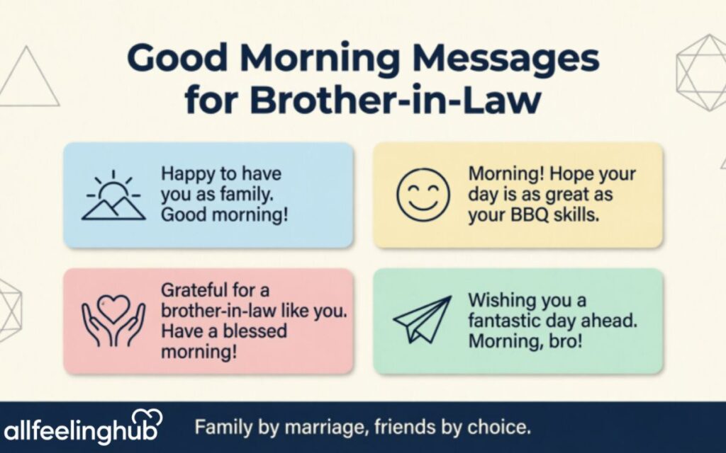 Good Morning Messages for Brother-in-Law