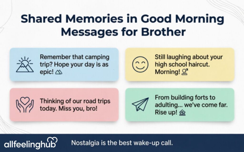 Shared Memories in Good Morning Messages for Brother